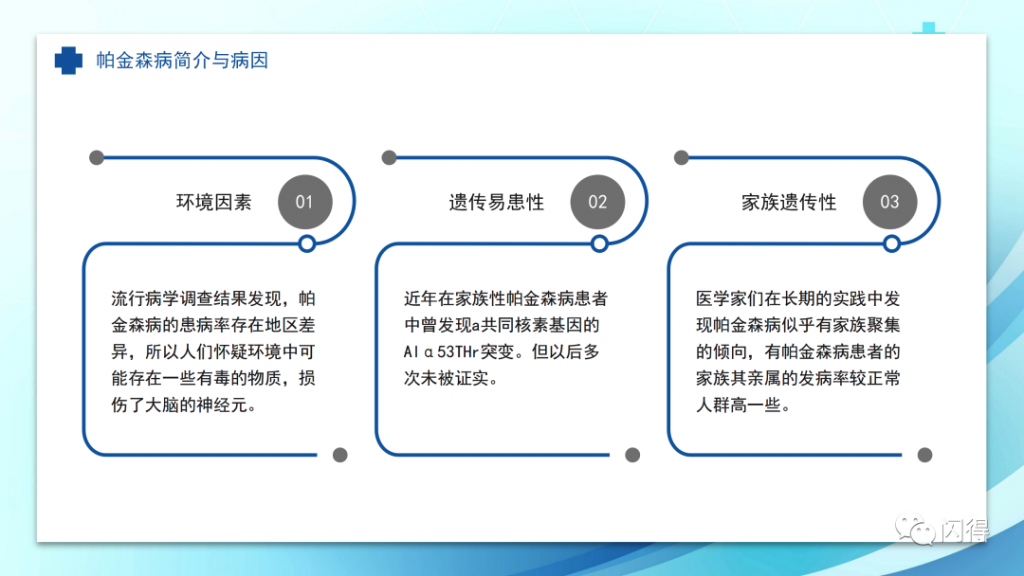 PPT图片版：帕金森病病因 - 护理的全过程学习资料