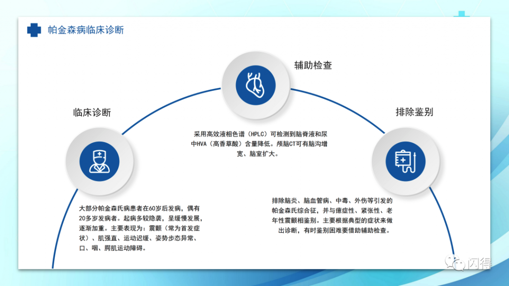 PPT图片版：帕金森病病因 - 护理的全过程学习资料